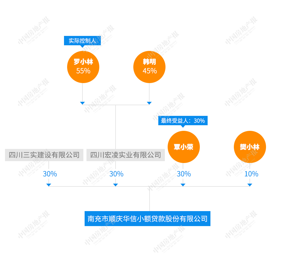 小林业务网_小林网络科技有限公司