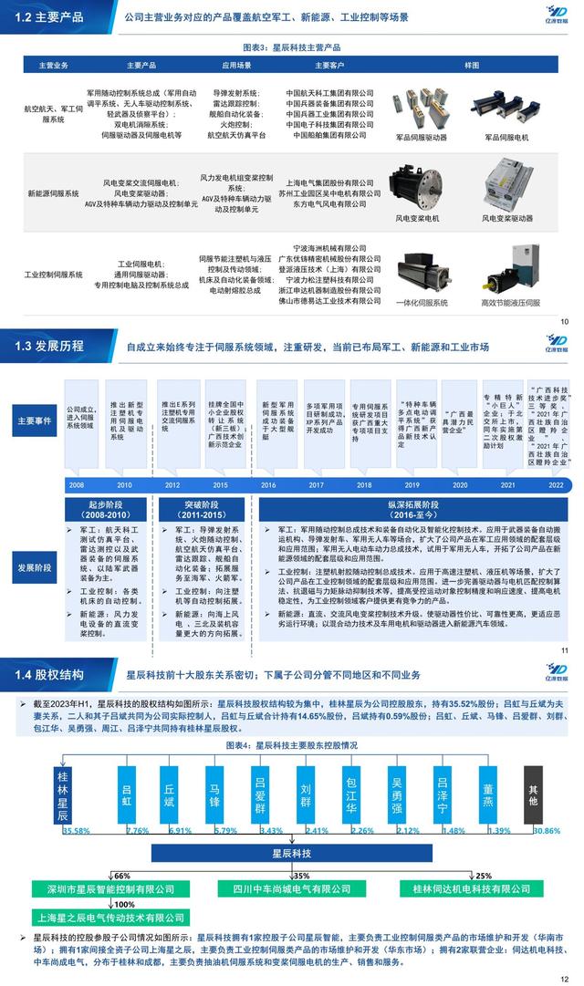 星辰业务_星辰业务网