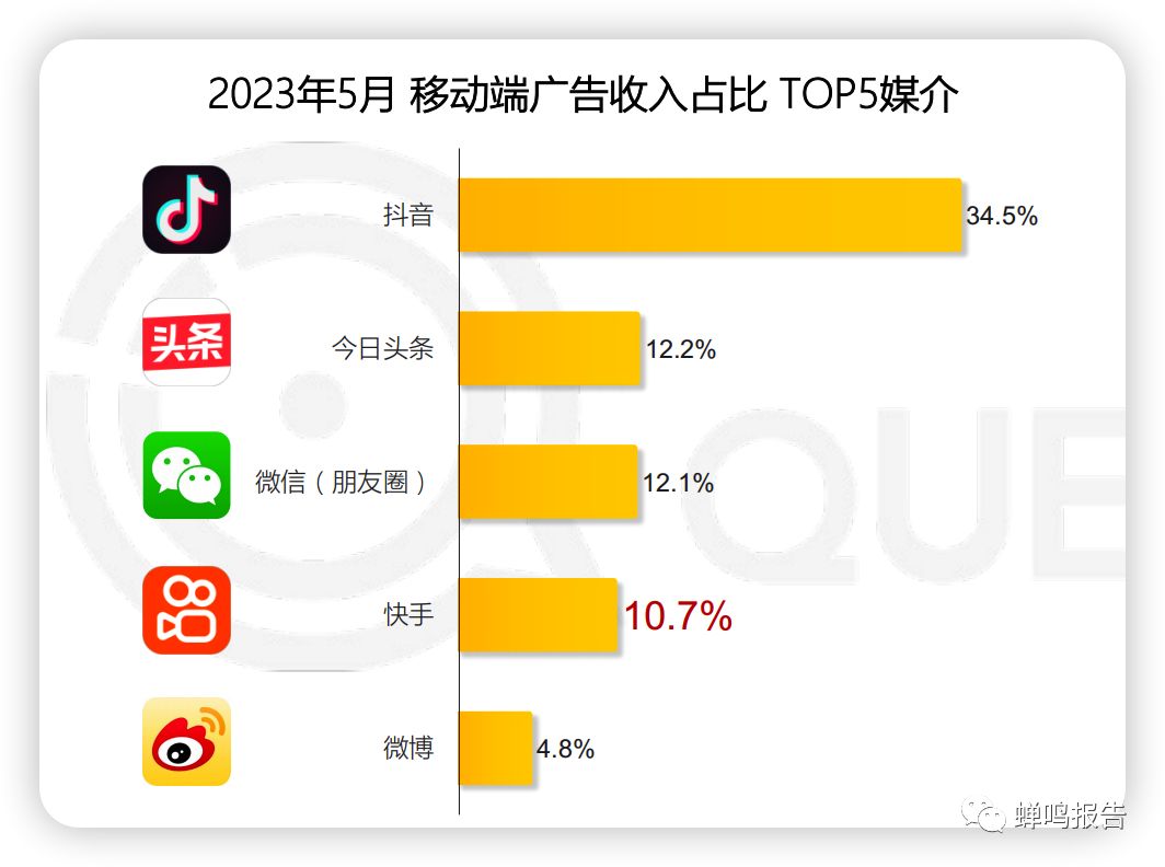 快手刷平台网站免费_快手刷视频一天能赚多少钱