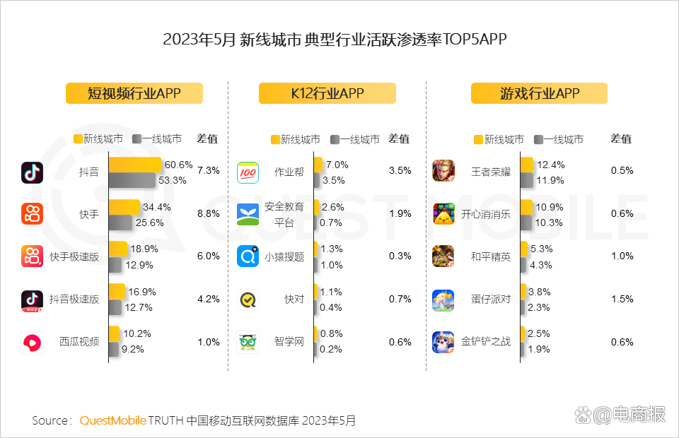 抖音快手业务平台_抖音快手业务平台客服电话