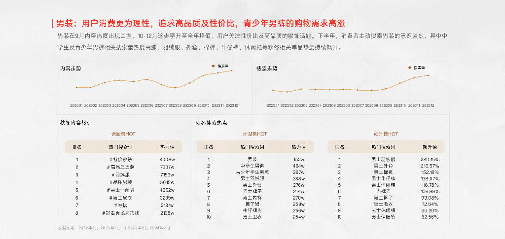 快手24小时自助刷_快手24小时自助刷网免费便宜输入快手号