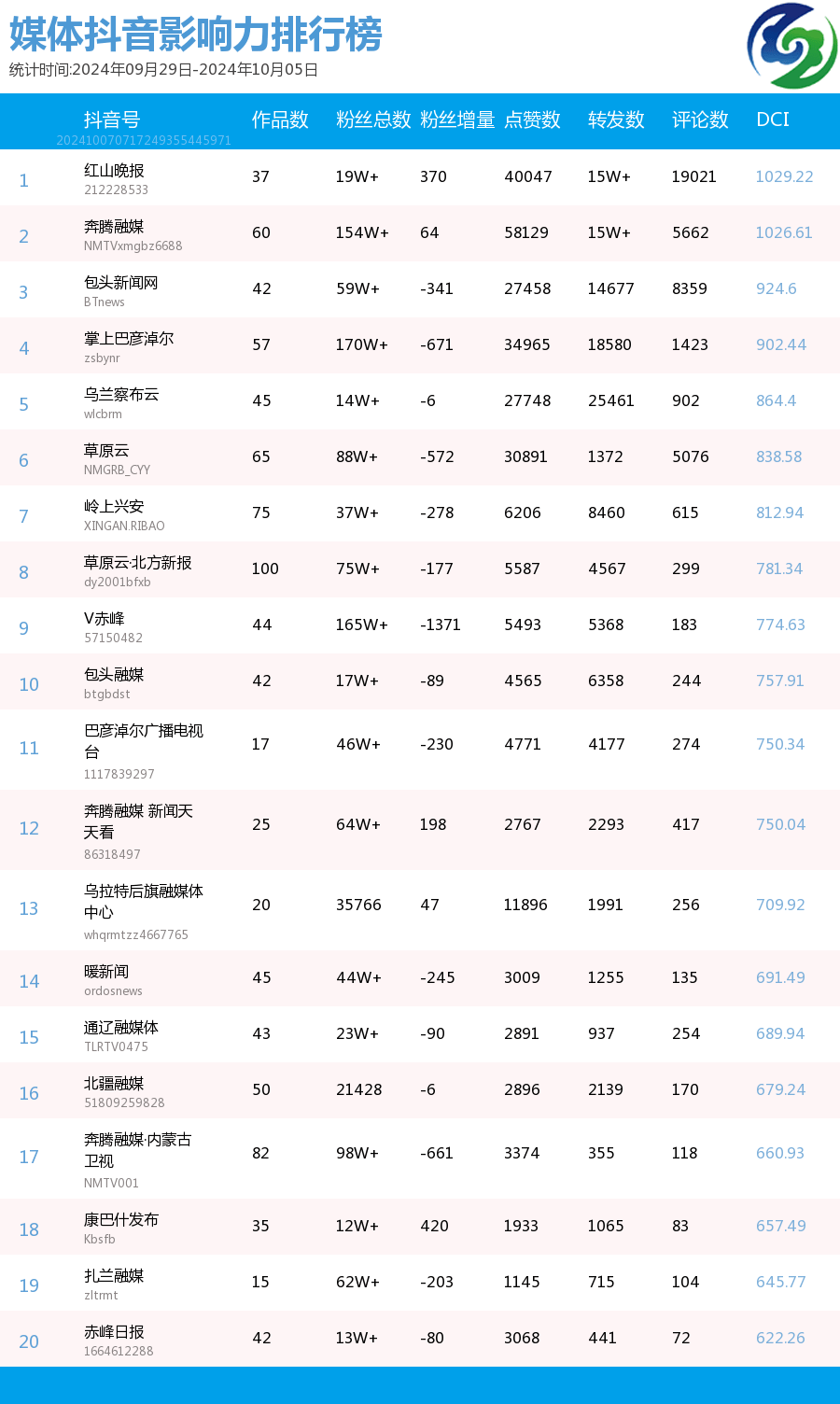 24小时点赞快手_24小时点赞快手有记录吗