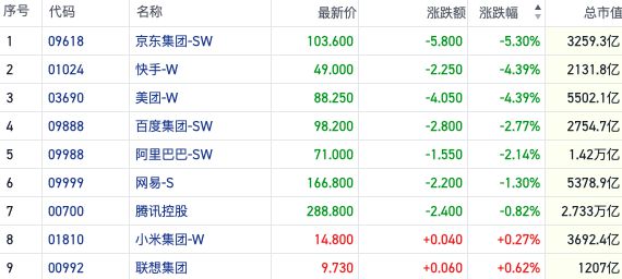 快手刷播在线放量网站_快手刷播在线放量网站在哪