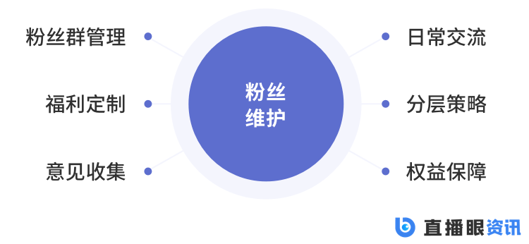 一元10万qq赞网站免费_01元10000赞网站