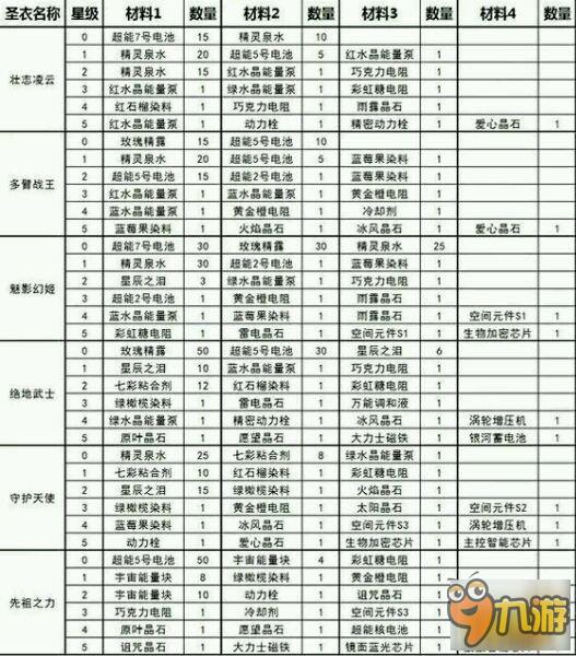 球球大作战代刷网址_球球大作战代刷24小时在线