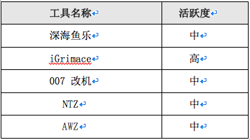 一元刷快手双击网站_一元刷快手双击网站是真的吗