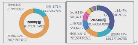 众人业务网站24小时_众人业务网  2019年度全网第一