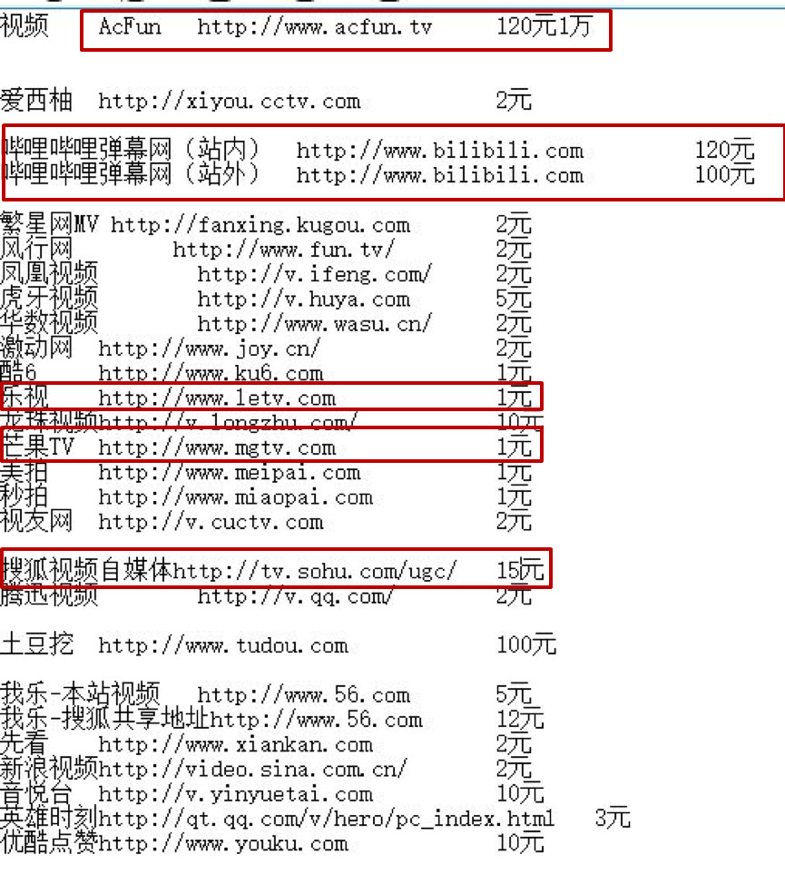 关于刷粉网站的信息