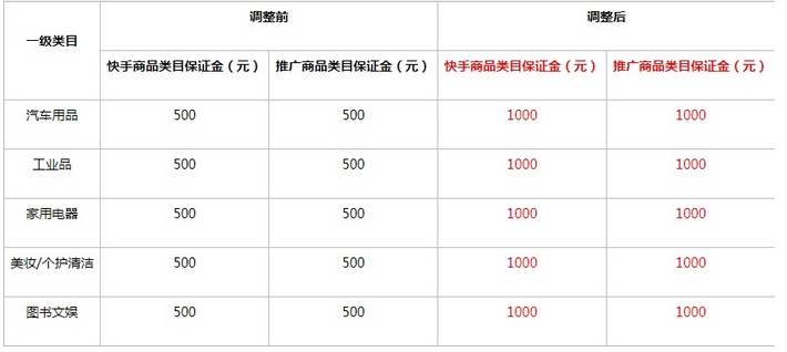 快手业务在线下单_快手下单平台24小时