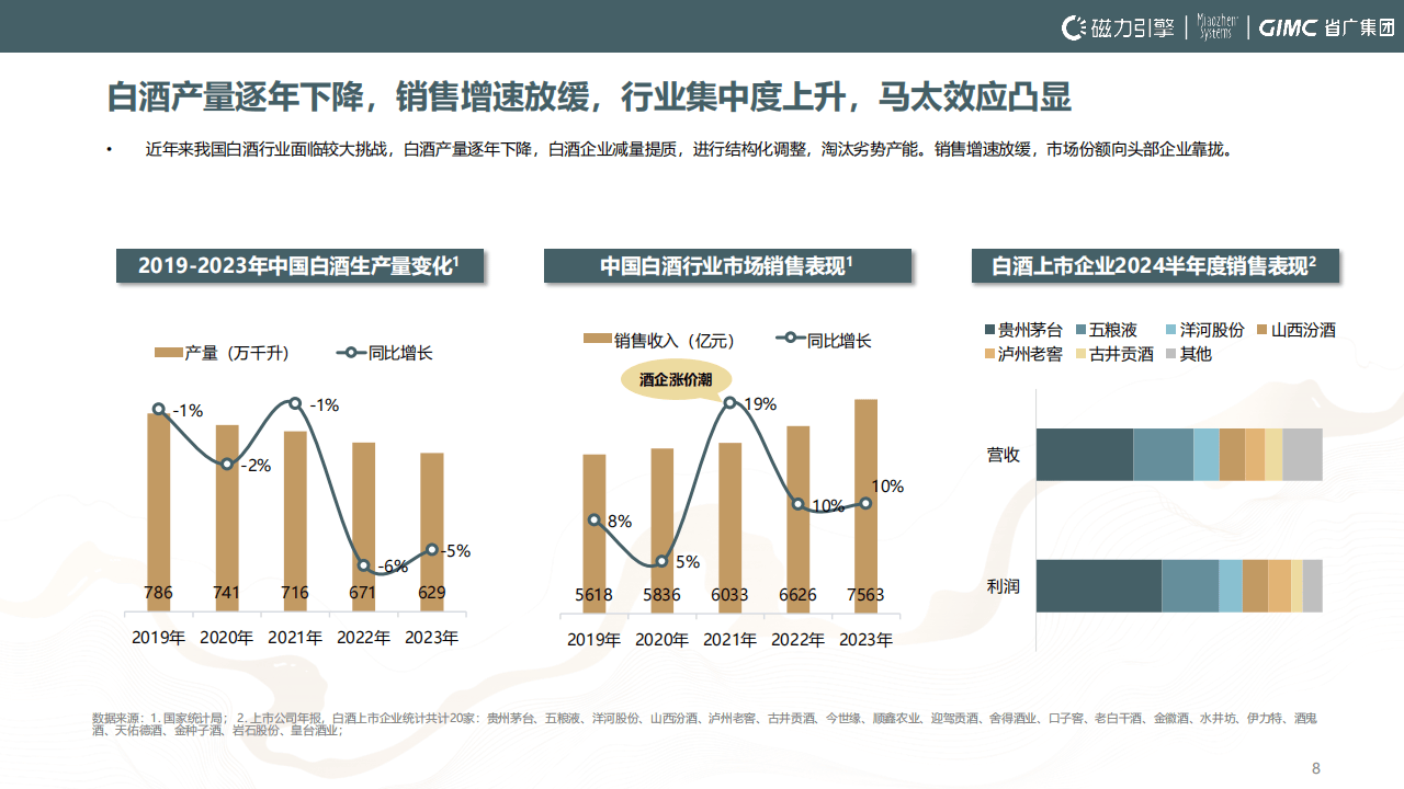 24小时下单刷快手平台的简单介绍