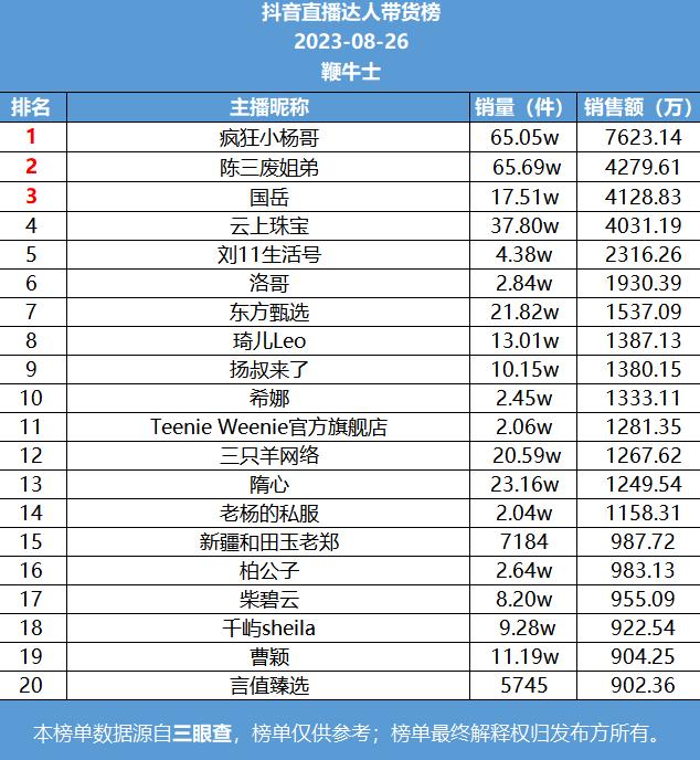 快手播放量网站免费_在线快手播放量网站免费