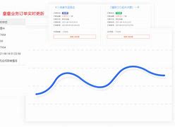 包含24小时免费刷赞平台的词条